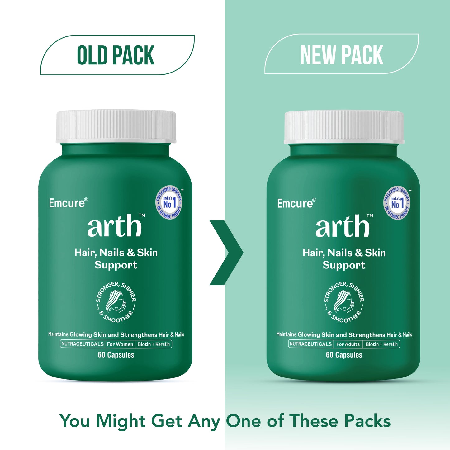 Hair, Nails & Skin Support (Biotin)