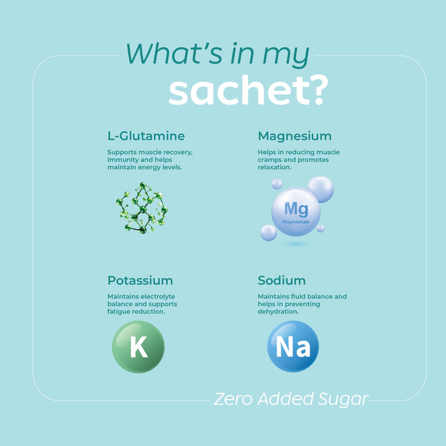 Electrolyte Hydration - Lemon Iced Tea