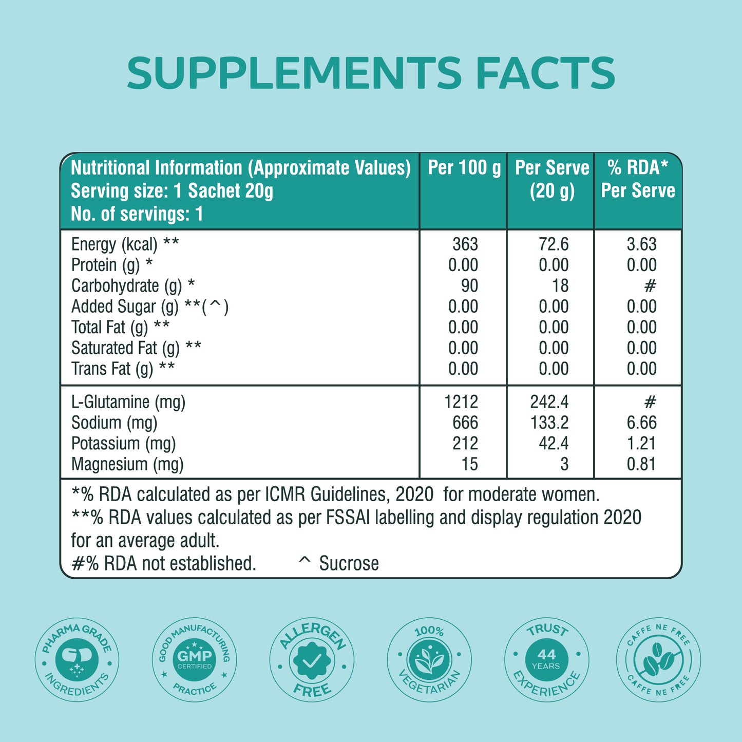 Electrolyte Hydration - Lemon Iced Tea