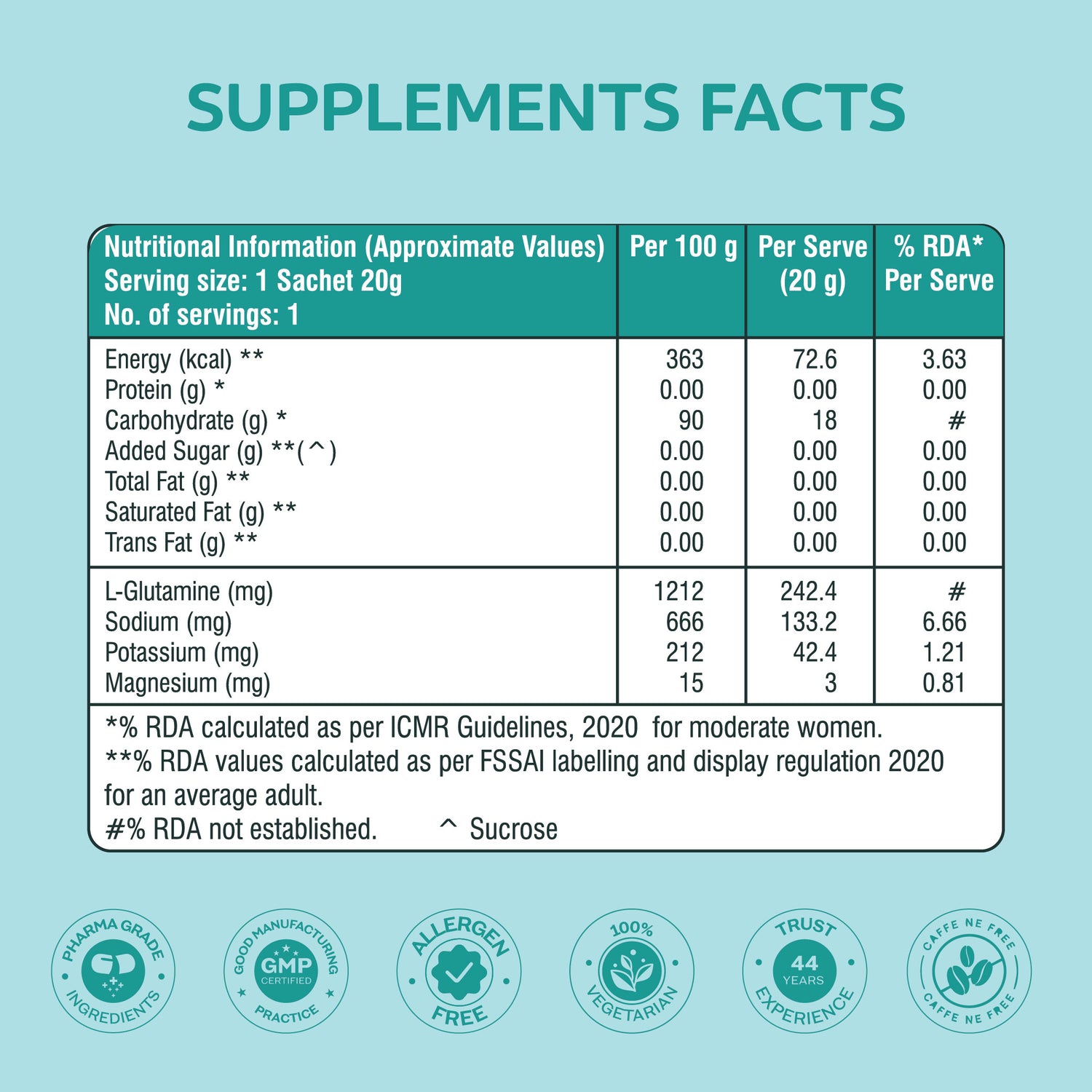 Electrolyte Hydration - Lemon Iced Tea
