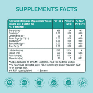 Electrolyte Hydration - Lemon Iced Tea