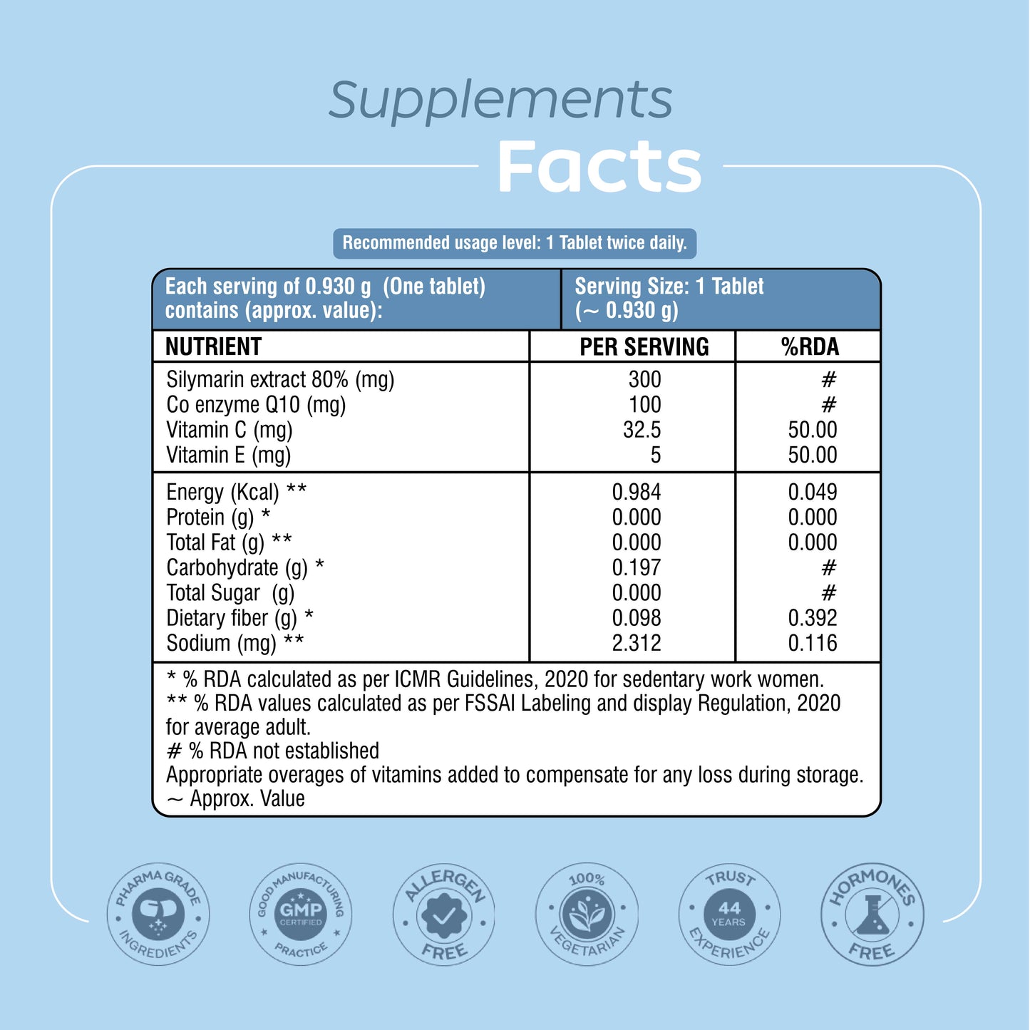 Liver Health Support