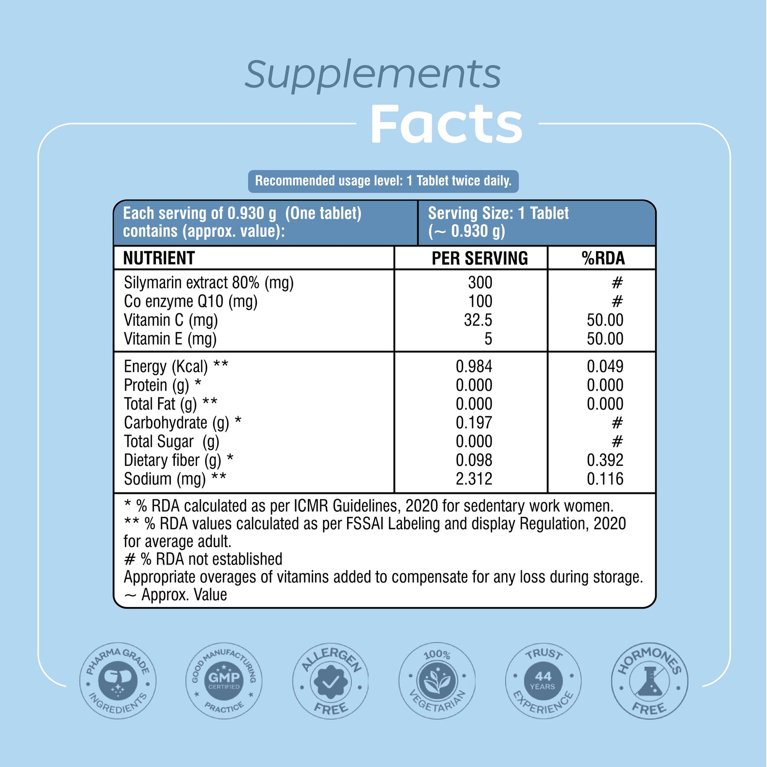 Liver Health Support