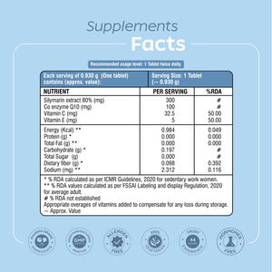Liver Health Support