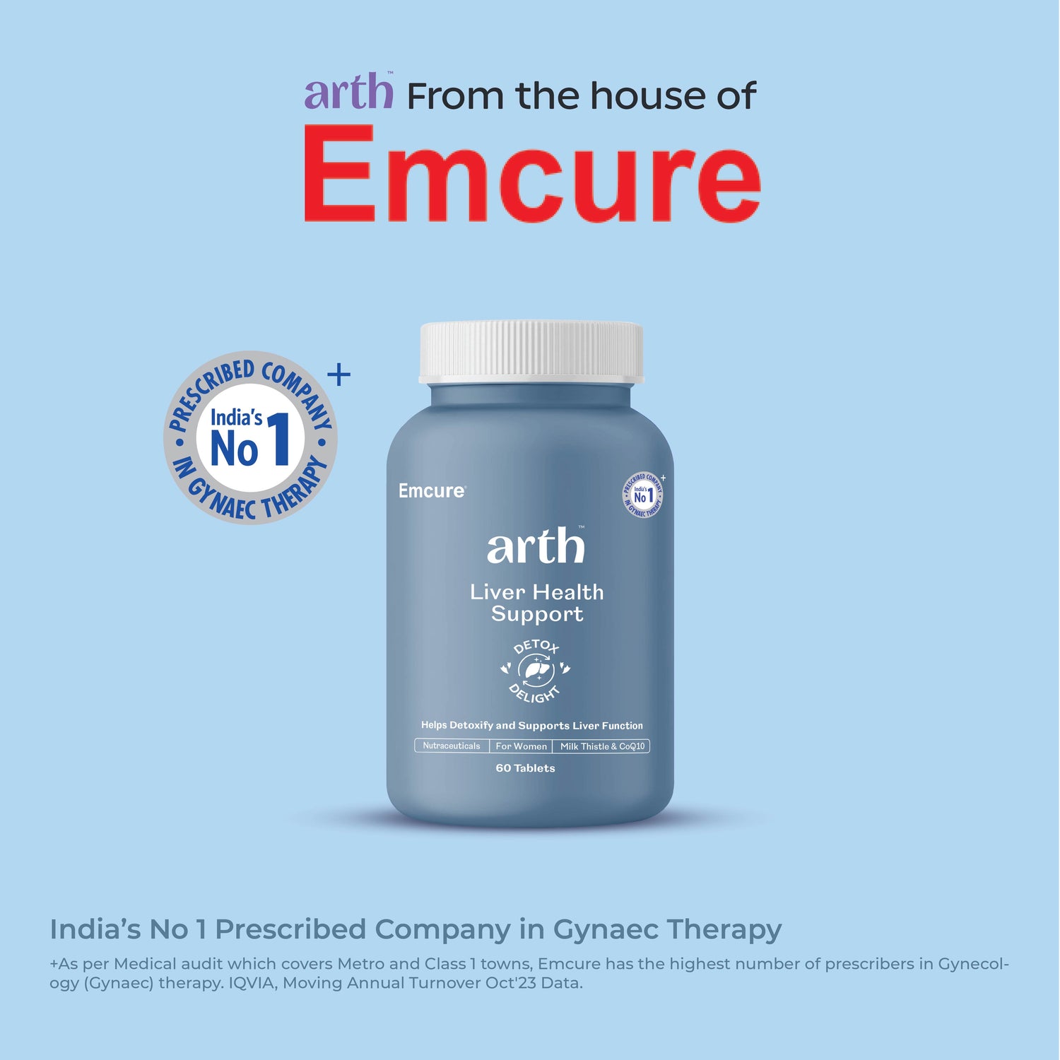 Liver Health Support