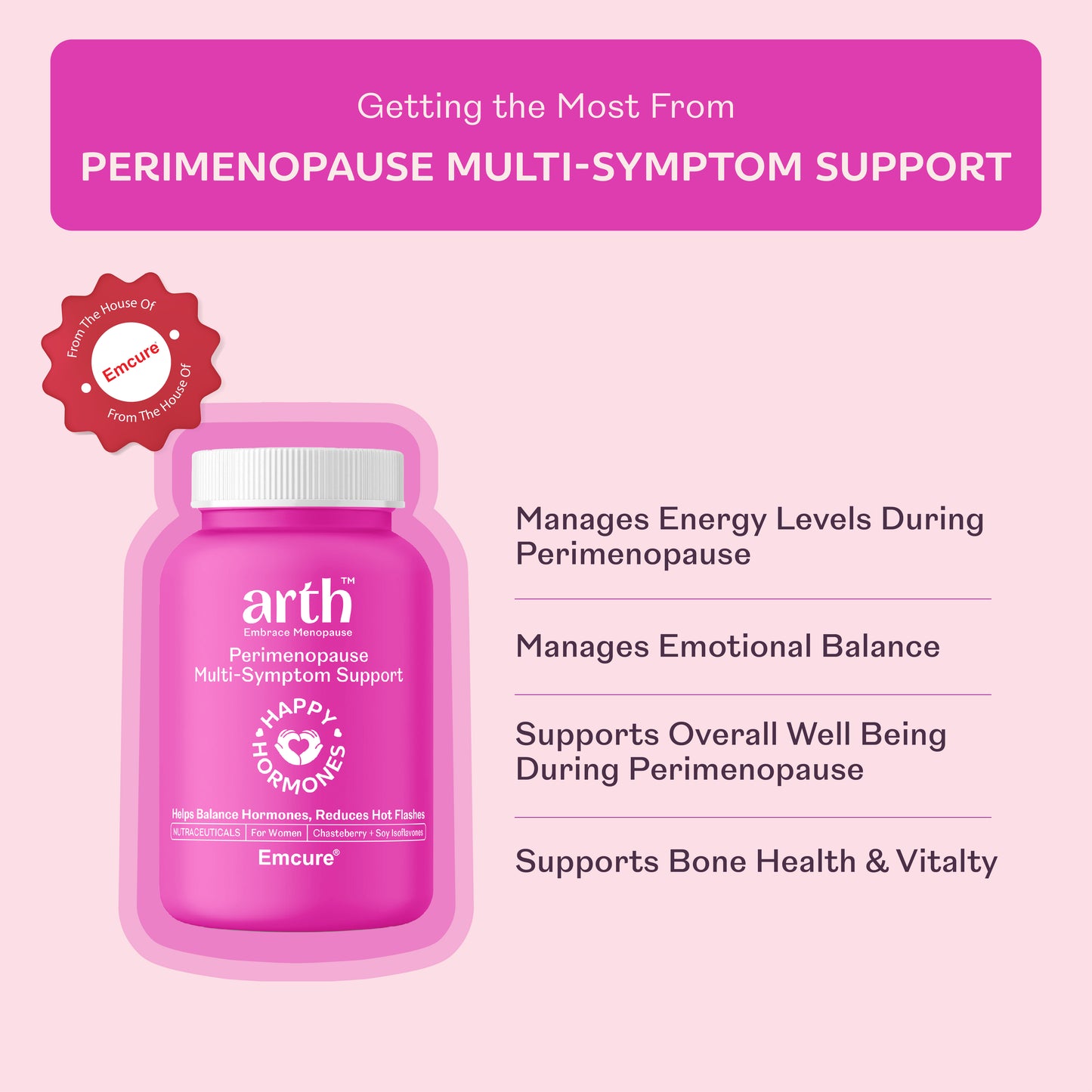 PERIMENOPAUSE MULTI-SYMPTOM SUPPORT