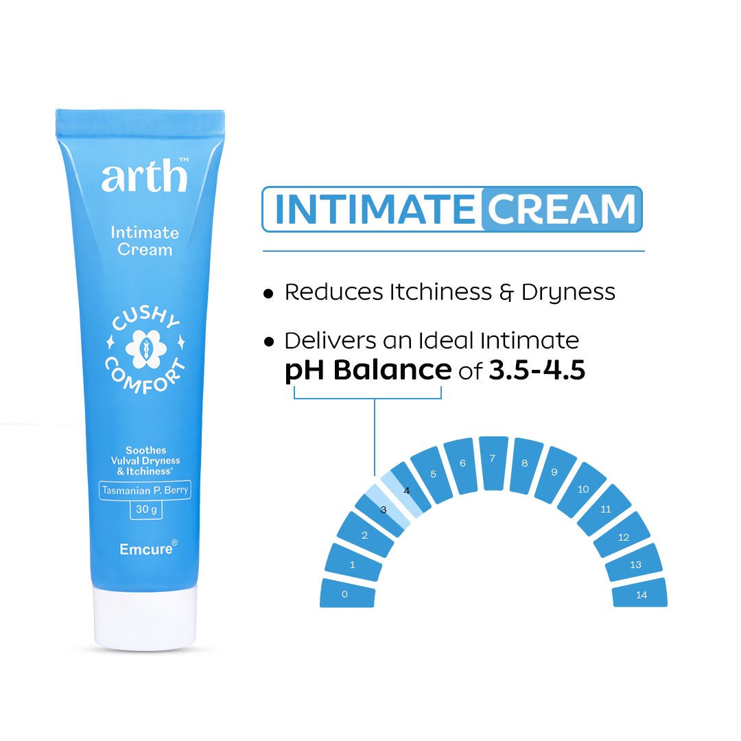 INTIMATE CREAM