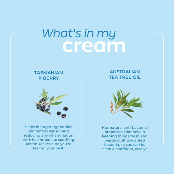 Women's Wellness Combo