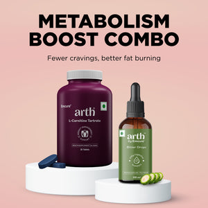 Metabolism Boost Combo