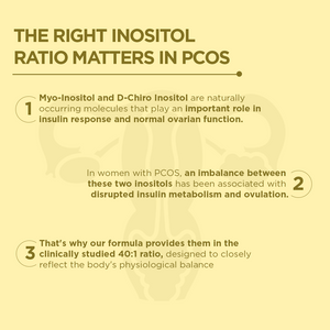 PCOS Support
