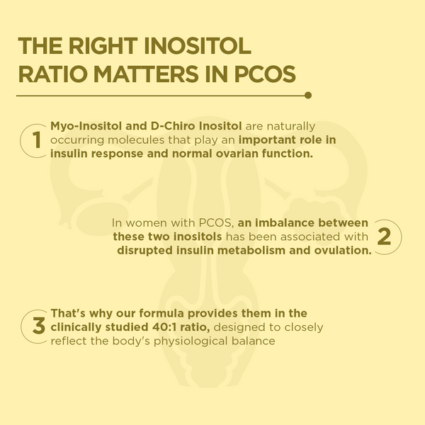 PCOS Support