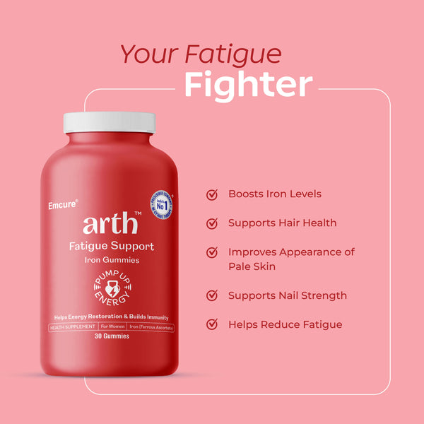 Women's Wellness Combo