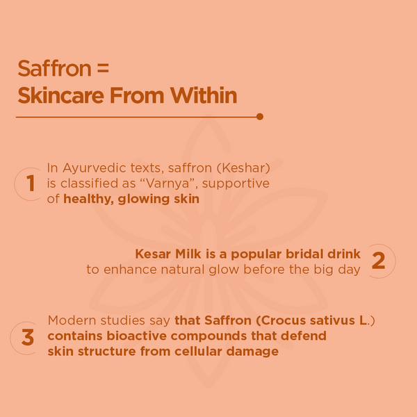 Saffron Capsules