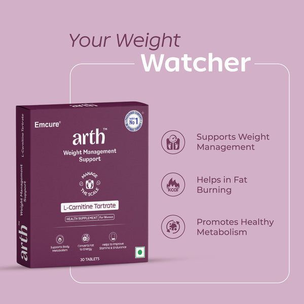 Metabolism Boost Combo