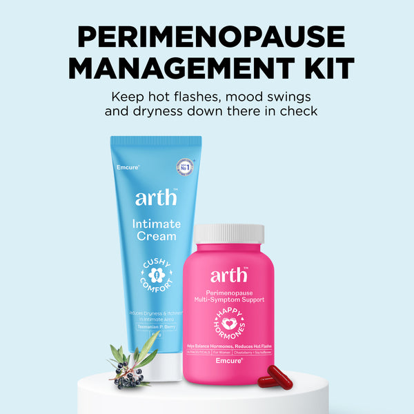 Perimenopause Management Kit