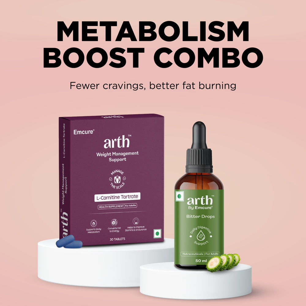 Metabolism Boost Combo