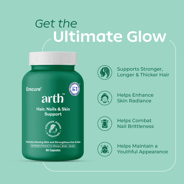 Beauty & Balance Combo