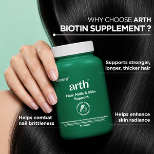 Hair, Nails & Skin Support (Biotin)