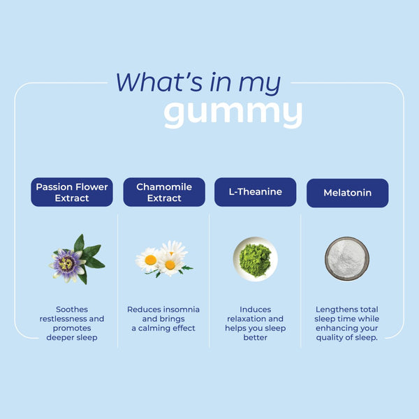 Sleep, Stress & Brain Reset Combo