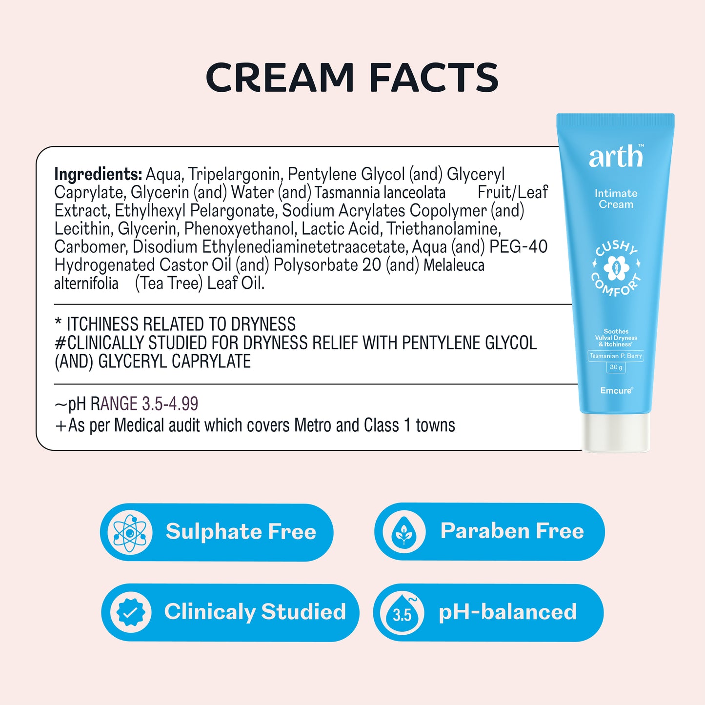 INTIMATE CREAM