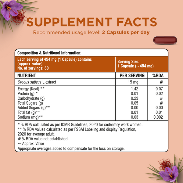 Saffron Capsules