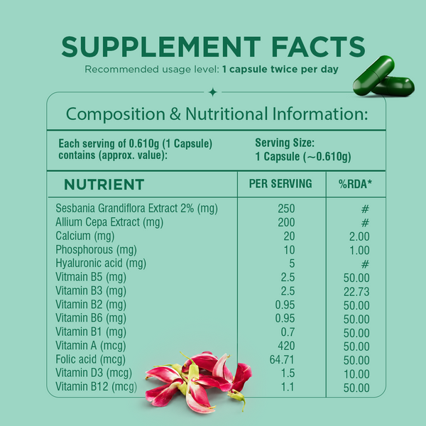 Hair, Nails & Skin Support (Biotin)