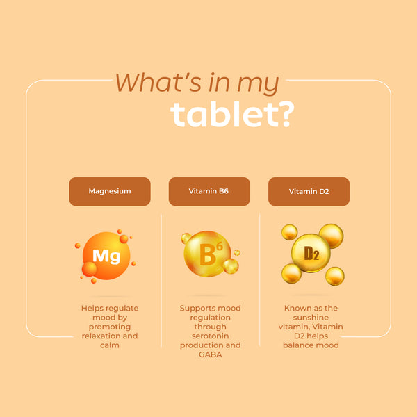 Women's Wellness Combo