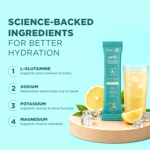 Electrolyte Hydration - Lemon Iced Tea