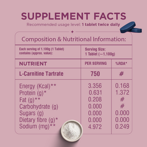 Weight Management