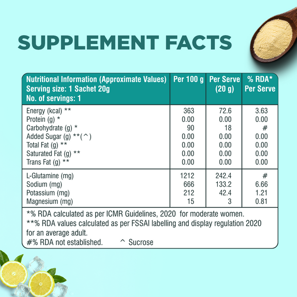 Electrolyte Hydration - Lemon Iced Tea