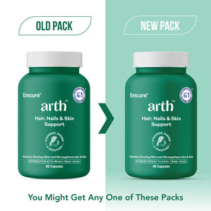 Hair, Nail & Skin Support