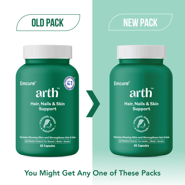 Hair, Nails & Skin Support (Biotin)