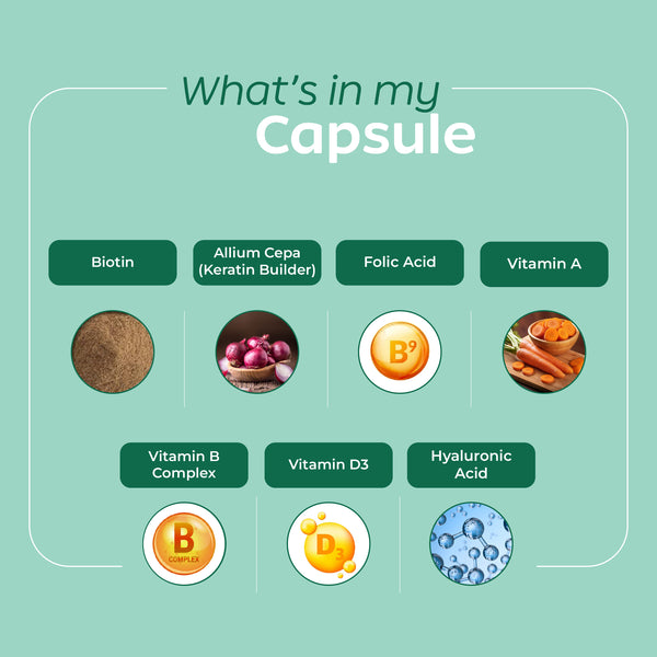 Hair, Nails & Skin Support (Biotin)