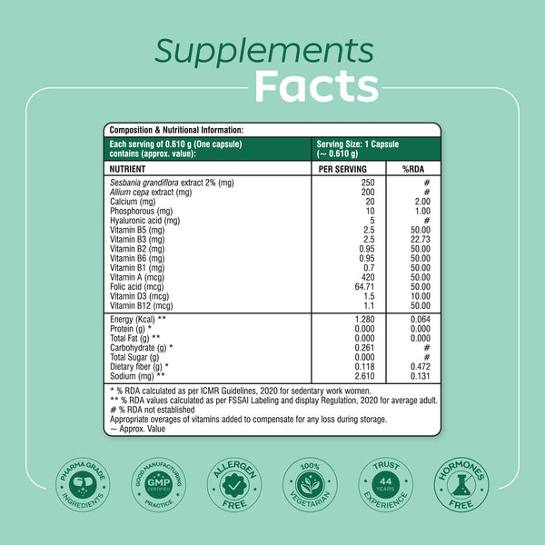 Hair, Nails & Skin Support (Biotin)