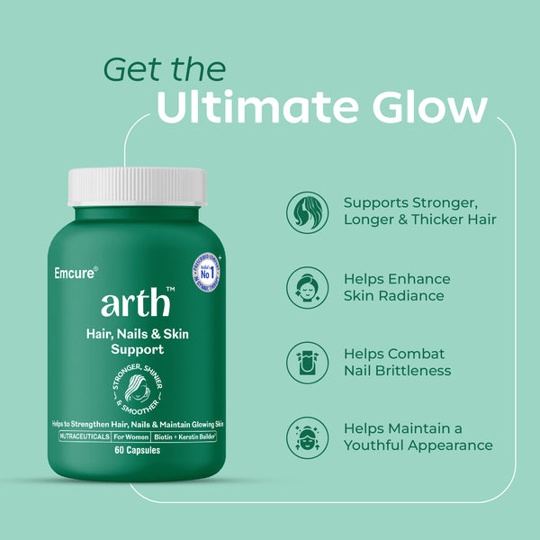 Hair, Nails & Skin Support (Biotin)