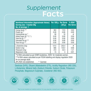 Electrolyte Hydration - Orange Flavor