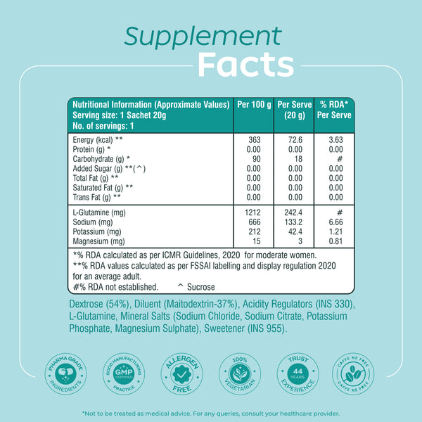 Electrolyte Hydration - Orange Flavor