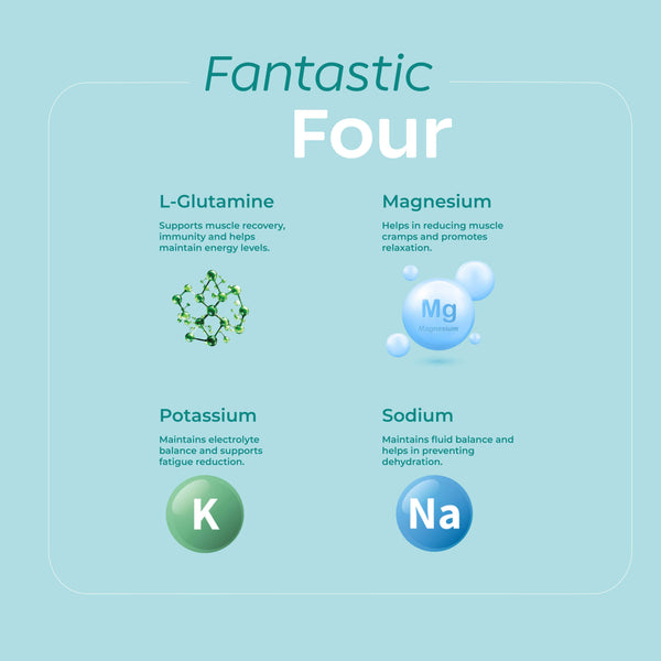Electrolyte Hydration - Lemon Iced Tea