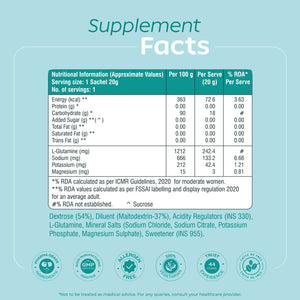 Electrolyte Hydration - Lemon Iced Tea