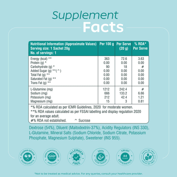 Electrolyte Hydration - Lemon Iced Tea