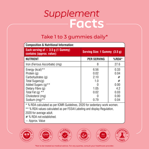 Fatigue Support Iron Gummies (Exclusive Tote Bag Free)