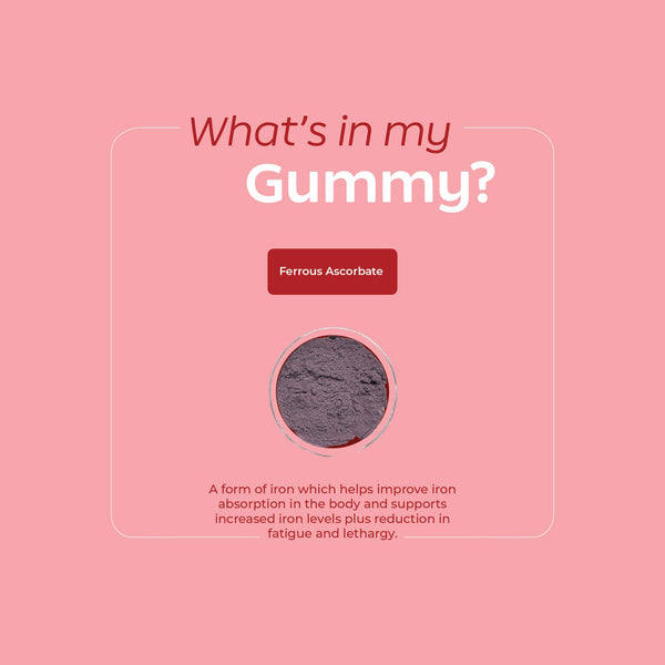 Fatigue Support Iron Gummies