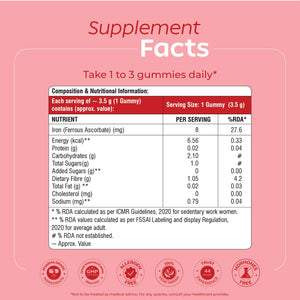 Fatigue Support Iron Gummies
