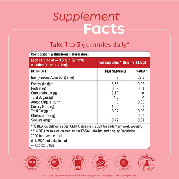 Fatigue Support Iron Gummies