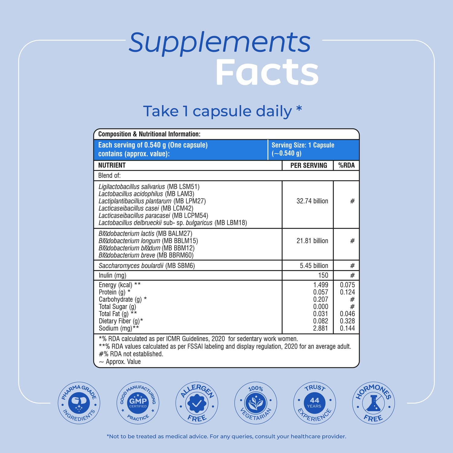 Gut Health Support