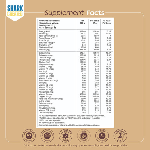 High protein Nutrition Powder (Choco hazelnut)