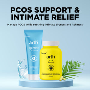PCOS Support & Intimate Relief Combo