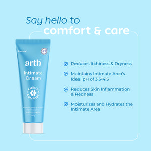 Intimate Cream