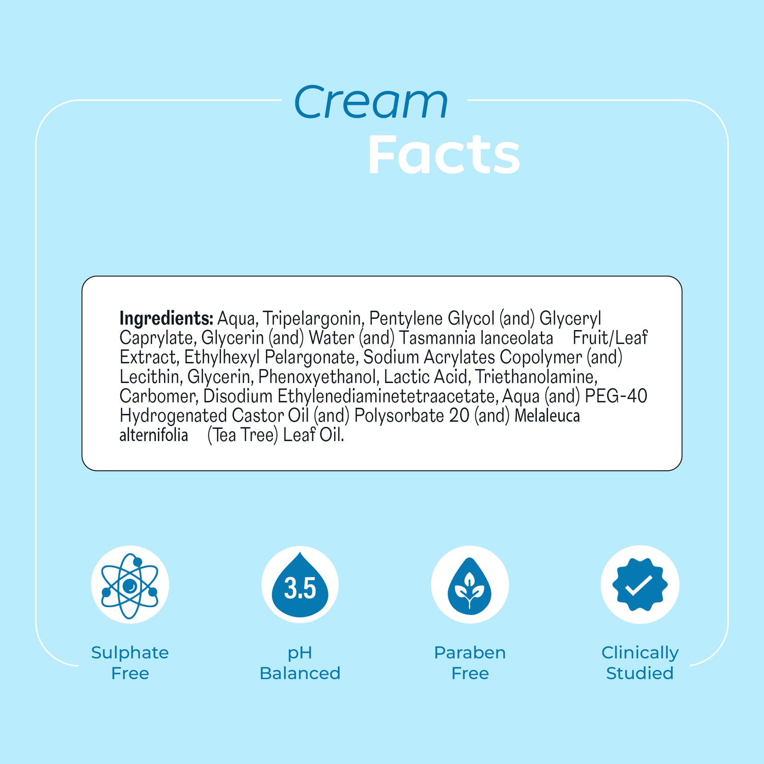 Intimate Cream