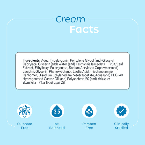 Intimate Cream (Free Lavender Roll On pack of 2)